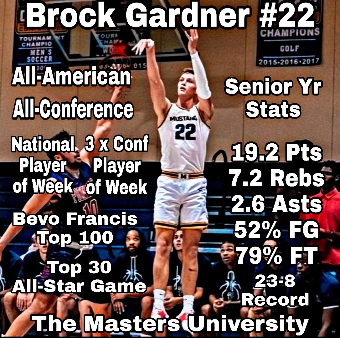 Shout out to Tri-City Christian alum Brock Gardner on an unbelievable college career!

101-30 record
3 Nat'l Tourneys, 1 CIT
2 Reg Season&amp;Conf Tourn Titles
1643 pts, 841 rebs, 230 asts, 120 stls, 107 blks
54% FG (574-1072)
35% 3s (128-364)
75% FT (368-494)
All-American, All-Conf