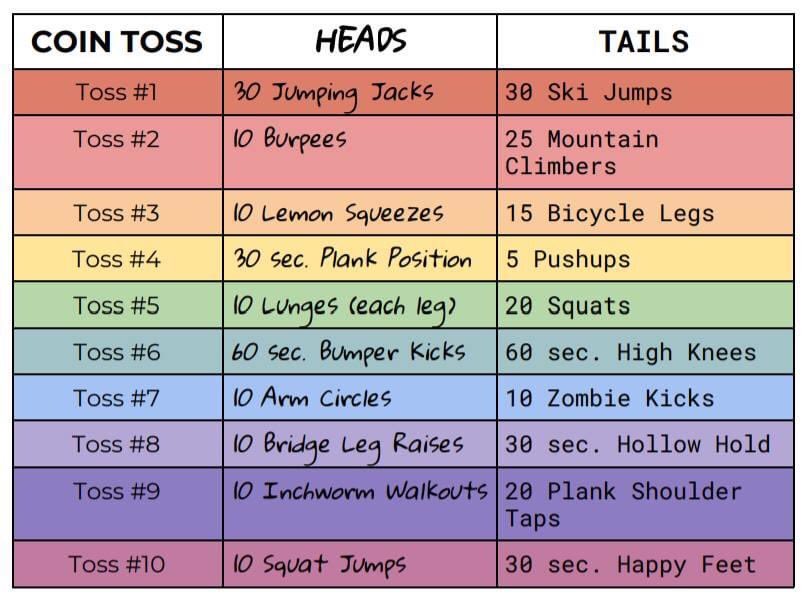 patriot_pe's tweet photo. First off... WE MISS YOU!!! Second... looking for something different to get yourself active? Grab a coin! 10 tosses, 10 different activities! #getactive #havefun #patriotlearning https://t.co/zzpbIbP3FM