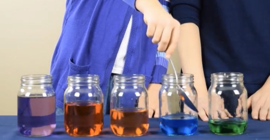 LEHSD_MrsDreher's tweet photo. Excited to add this musical experiment to our specials area choice board next week! https://t.co/gLqSZbZyNS @LEHSchoolDist #waterxylophone #musicisscience #distancelearning2020 https://t.co/560xeN9PBJ