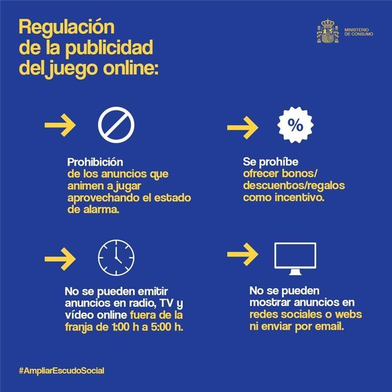 iuasturias's tweet photo. ‼️ Nuevas medidas del Ministerio de 
@consumogob
 para #AmpliarEscudoSocial durante la crisis del #COVID19

⛔️ Se prohíben todos los anuncios de apuestas online que hagan referencia al #EstadoDeAlarma y al #COVID19 o inciten al juego usándolos como excusa. https://t.co/MAbaFznbDT