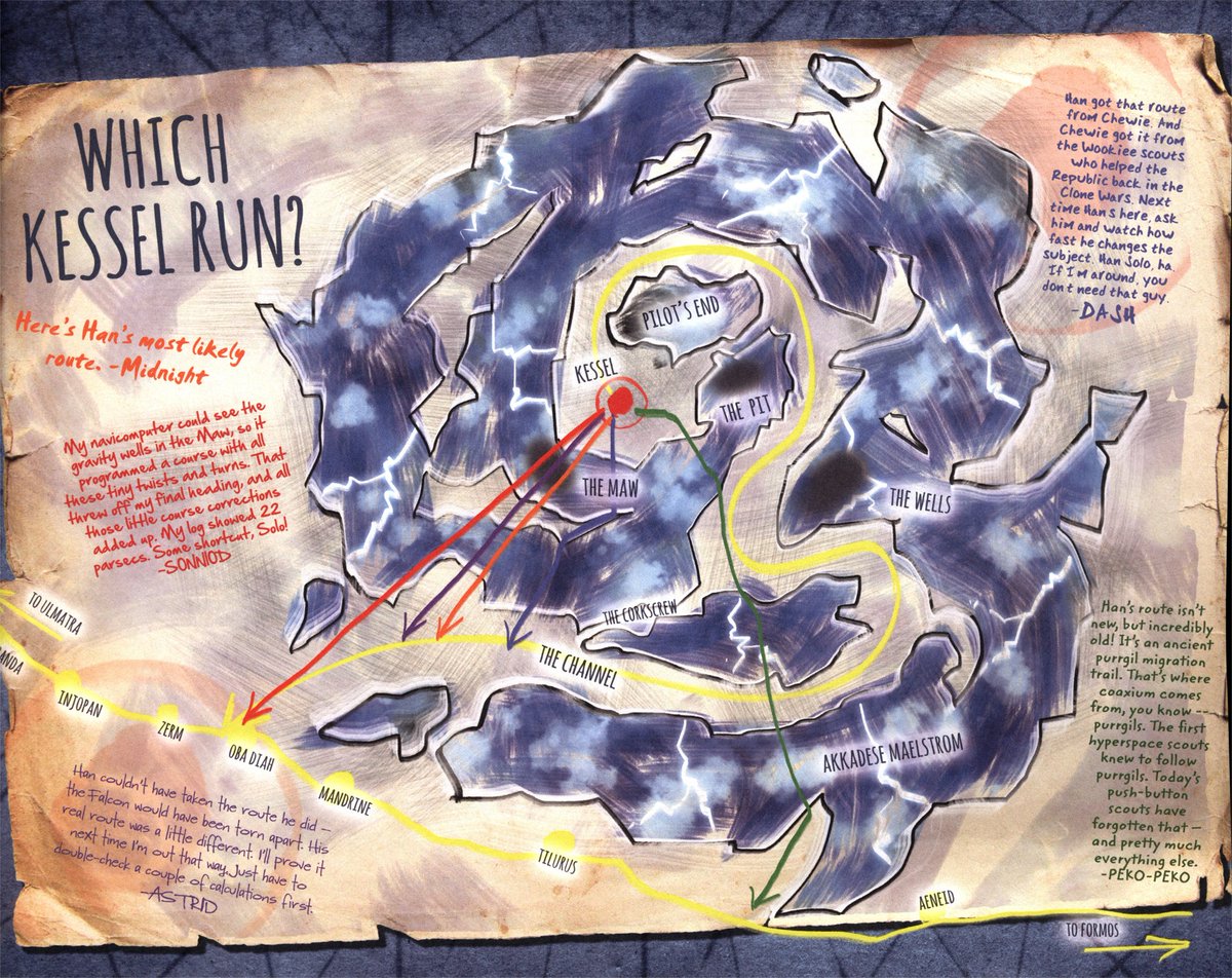 FOLDOUT: WHICH KESSEL RUN? (II)Well, the map is in Wookieepedia and in HD. I actually had to resize it. Uh, okay. Whatever.As you can see, the map has a few interesting features.First, it places all the different Maelstrom reference points! So THAT is The Corkscrew!