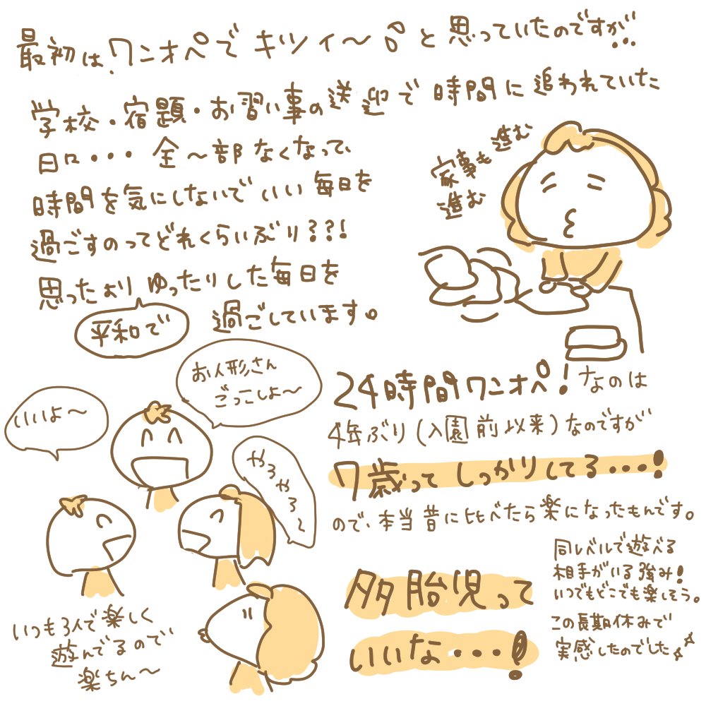 新年度ですね。三つ子は2年生です。

最近の三つ子は、午前中家遊び&お勉強タイム、昼からお庭か近所の公園で遊ぶってパターンな毎日です。

はやくもうコロナ落ち着いて欲しい…。。 