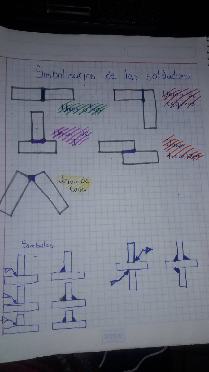 GocaBryan's tweet photo. #EDEPQ2020AT50 https://t.co/3I28Q7o7LG