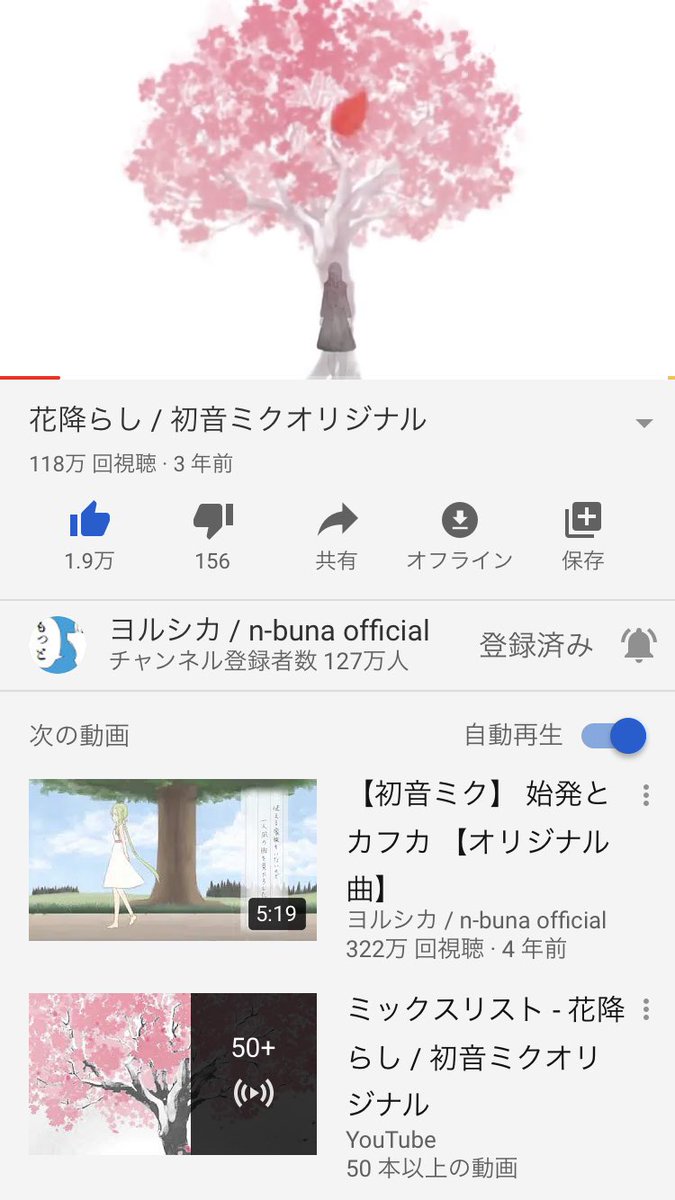 みづ Xxxxxxx X Twitter