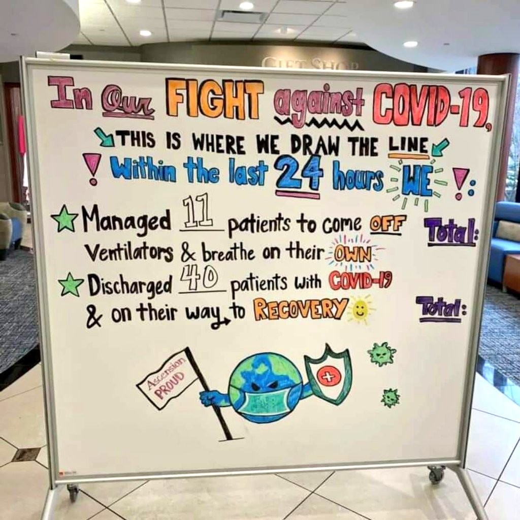 Goodable's tweet image. This board was put up inside a hospital in Dearborn, Michigan.

The nurses and doctors update it everyday.

It's the hope we need.

❤️ 🙏

#Humanity #Heroes