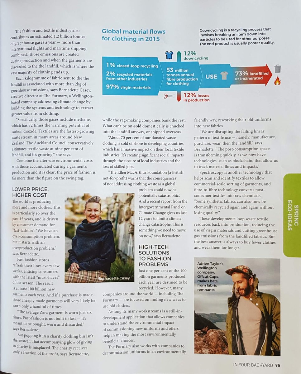 UsedFULLY® tweet media