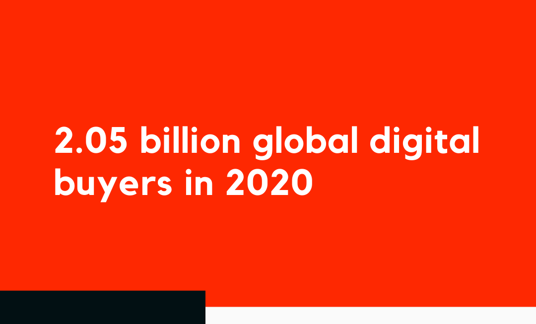 NDN_Group's tweet photo. This is the #estimated amount of people who will buy #online this year. Take this time to revisit your #e-commerce #strategy and get ahead of your competitors. Need help? Contact us at info@ndngroup.com  #eCommerce #NDNGroup #DigitalMarketing #Marketing https://t.co/UbRadM8kCH