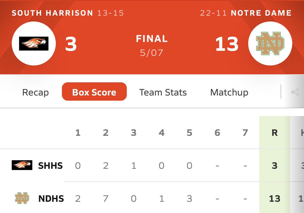 NDHSBarstool's tweet photo. @SHHSbarstool https://t.co/bp5wRccGsk