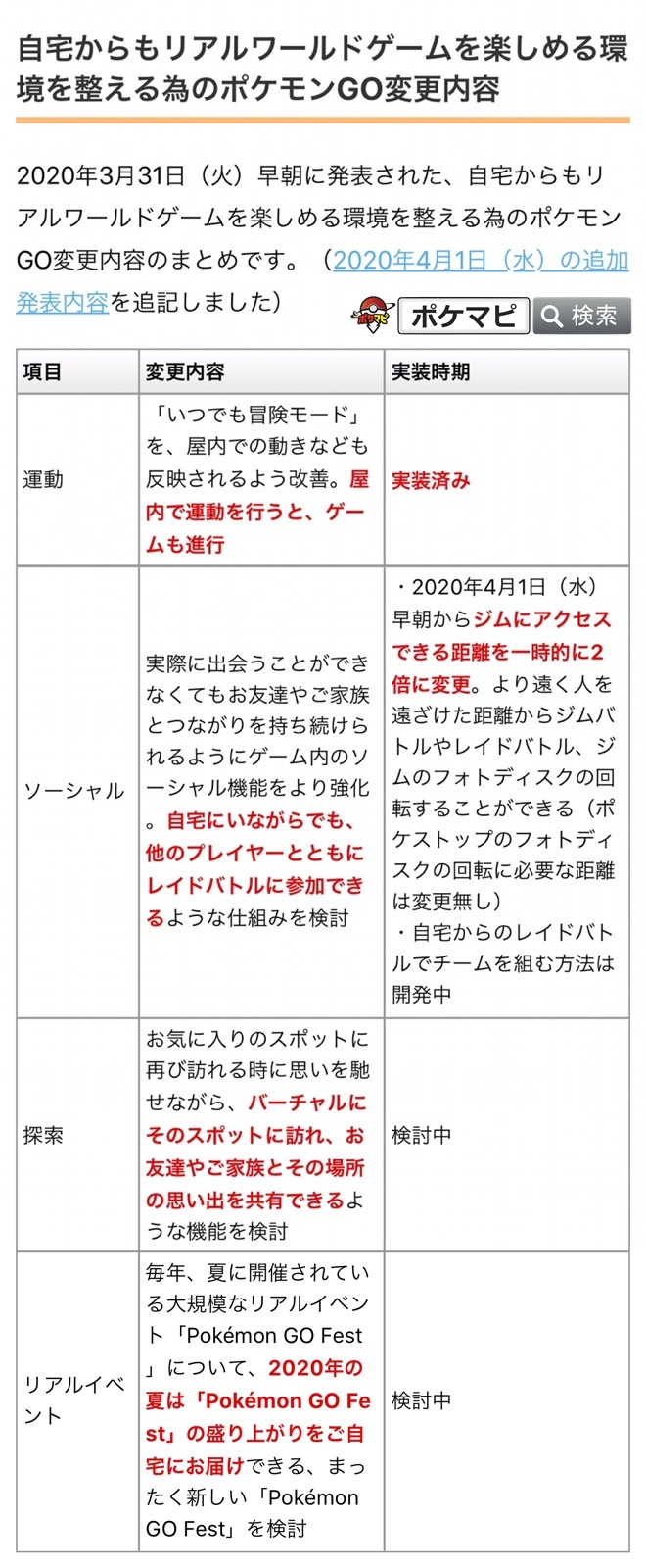 ポケモンgo攻略情報 ポケマピ Al Twitter 年4月1日 水 早朝からジムにアクセスできる距離が一時的に2倍に変更 されました 人を遠ざけた距離からジムバトルやレイドバトル ジムのフォトディスクの回転ができます ポケストップは変更無し 自宅からのレイド