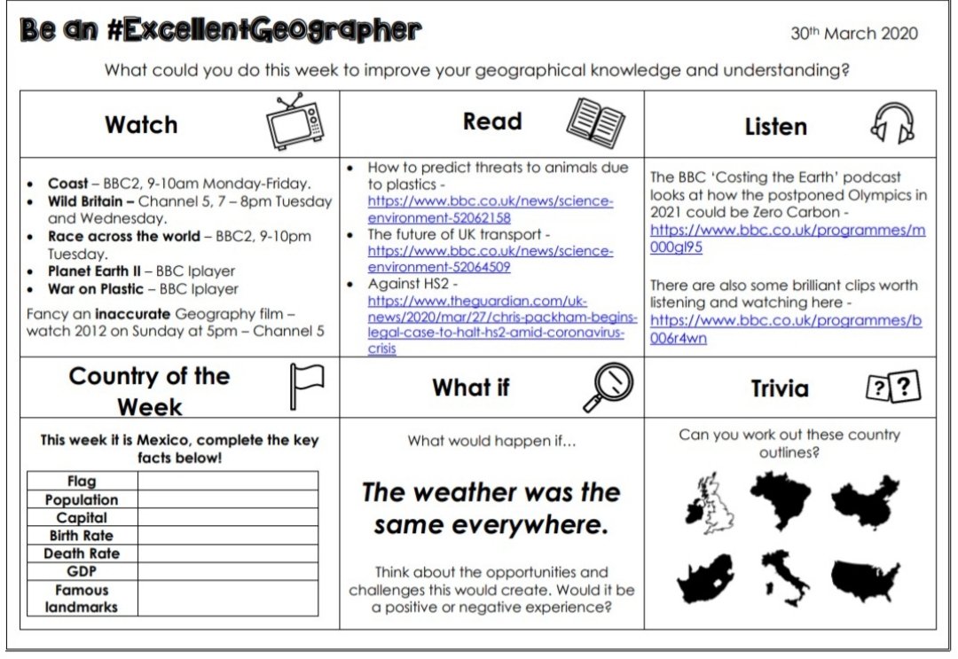 MrsMoorby's tweet photo. As promised, this weeks how to be an excellent geographer sheet 🌍🌟 Are you up for the challenge? https://t.co/6caz9igXsQ