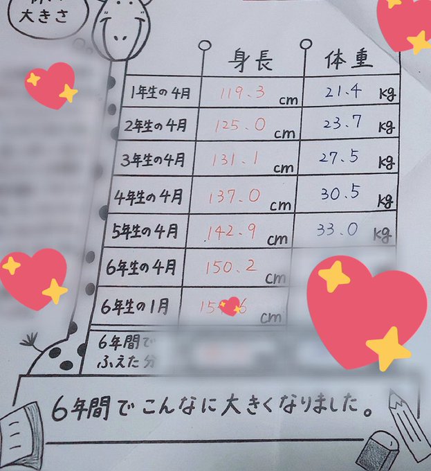 Twitterのコスプレ画像5