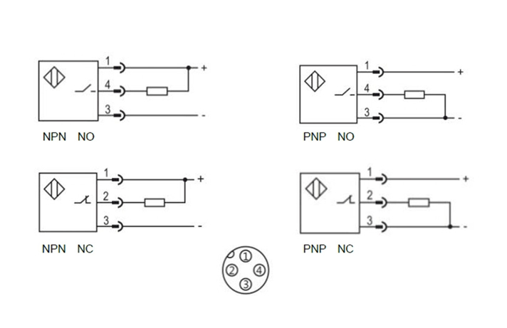ElectricKjt's tweet image. At Nanjing KJT Electric Co,.LTD, we are proud to offer the best possible prices on the finest-quality inductive industrial sensor. #inductiveindustrialsensor #proximityswitchinductive #highpressureinductivesensor