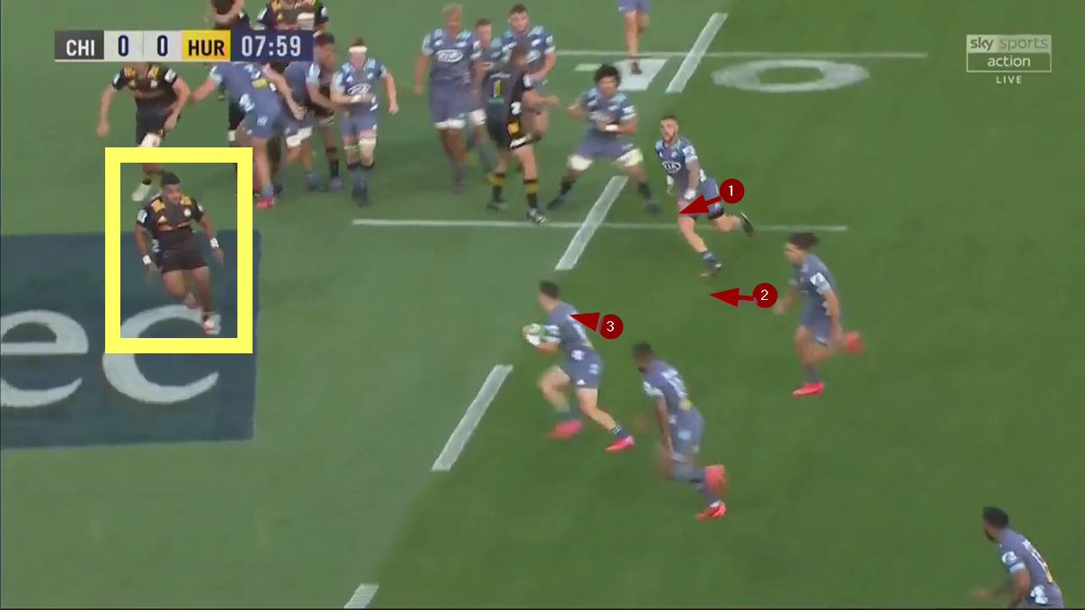 At the start of the 2019 6N tournament Eddie Jones predicted the emergence of a ‘new breed of player’ in the evolution of the professional game.
6 months later Nick Bishop explores how Eddie's prediction is proving right.
therugbysite.com/blog/attack/ho…