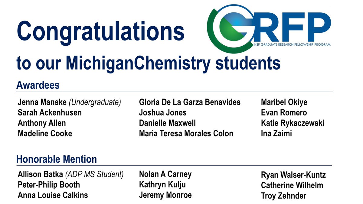 Congratulations to all our students who were offered awards, honorable mentions, and who went to the effort to apply! More at: lsa.umich.edu/chem/news-even…