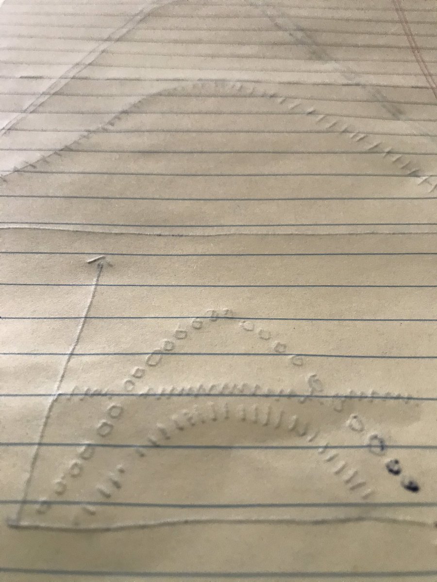 n_c_ro's tweet photo. #TactileGraphic hand-drawn #FlattenTheCurve. Who actually has their own graphics-capable #BrailleEmbosser? Use a ballpoint pen with legal pad cardboard underneath. You have to draw backward or print file and trace: https://t.co/EhdCcRDb6u https://t.co/NVlJ4W2n6s
