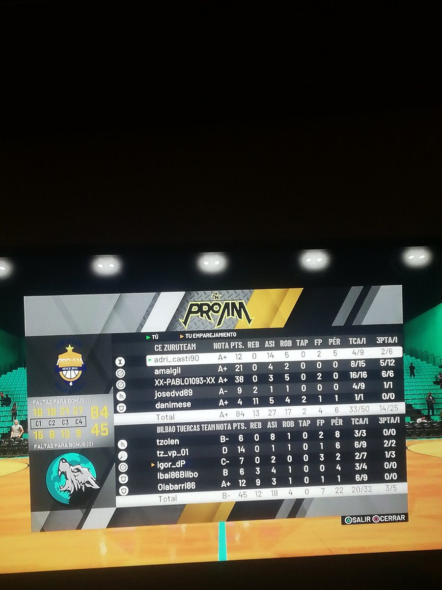 Dos Victorias mas en la liga <a href="/LEPA_Oficial/">Liga Española ProAm</a>, mucha suerte a los rivales en el resto de la competicion.

#NightFallsShowBegins
#NoZuruNoParty