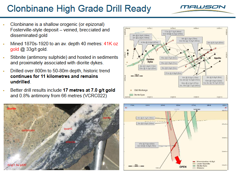 SXGConsolidated's tweet photo. Clonbinane High Grade Drill Ready #HighGradeGold #Gold #Clonbinane #Australia #Exploration #Mining #Stocks $MAW https://t.co/tvYqtJ3bMq