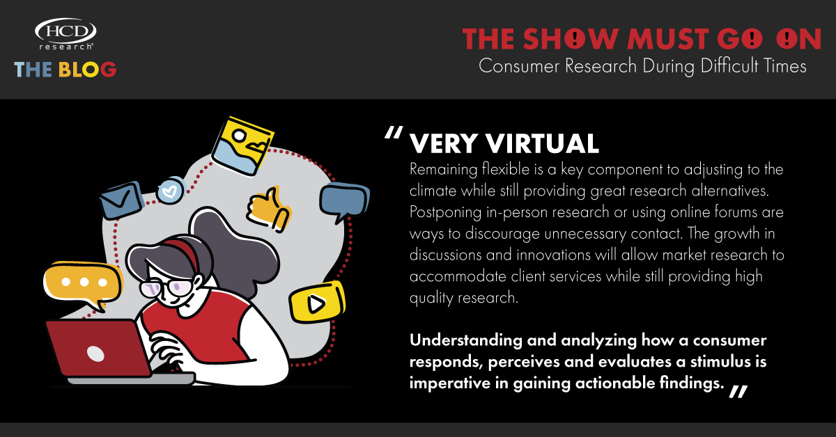 HCDResearchInc's tweet photo. "The Show Must Go On: Consumer Research During Difficult Times" #VeryVirtual https://t.co/enxyA4tvXW
#TheHCDDifference #mrx #MarketResearch https://t.co/QNSDtTyrYn