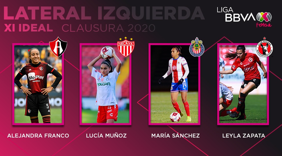 El #11Ideal sigue tomando forma 😎

Es turno para que la afición vote por la Lateral Izquierda más destacada del Clausura 2020

🐕<a href="/leylaali88/">Игорь Квасов</a> 
🐐<a href="/MAndreasp14/">Andrea Sanchez</a> 
⚡️Lucía Muñoz
🦊<a href="/FR5NCO/">Ale Franco</a> 

Checa sus números antes de pasar a la encuesta ⬇️

ligafemenil.mx/cancha/detalle…

#VamosPorEllas 🎀⚽️