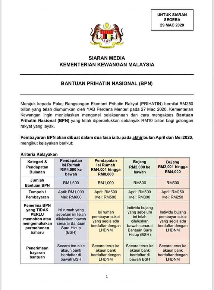 Thread By Bulanbintangkl Cara Permohonan Bantuan Prihatin