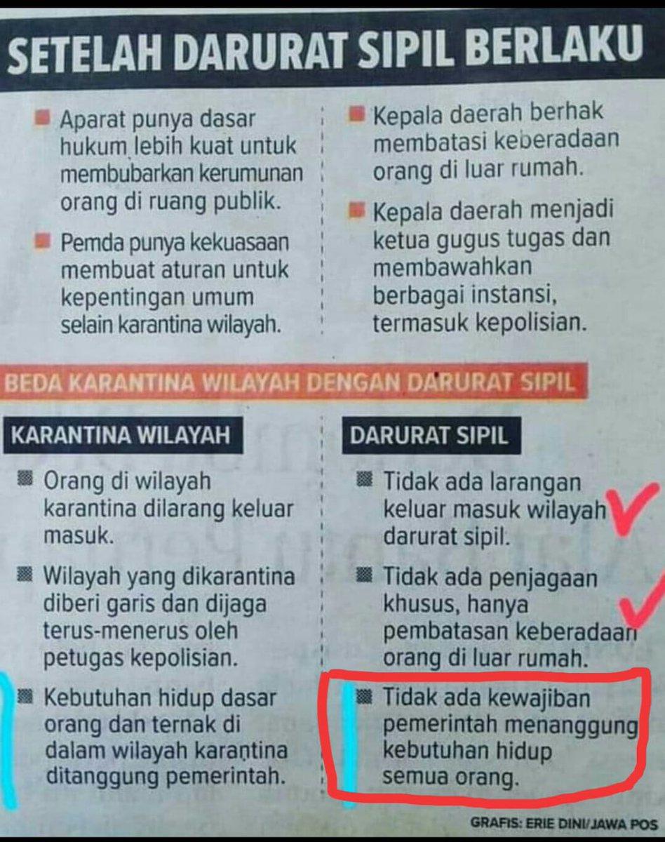riza_lw's tweet photo. Ini nii ... yang belakangan ini jadi perbincangan publik terkait penanganan wabah COVID 19 

" Antara KARANTINA WILAYAH dan DARURAT SIPIL "

Kalau kalian sendiri mau yang mana ? 
#KesadaranMemicuPerubahan  #KarantinaWilayah 
#daruratsipil https://t.co/d2zjHEJZp1