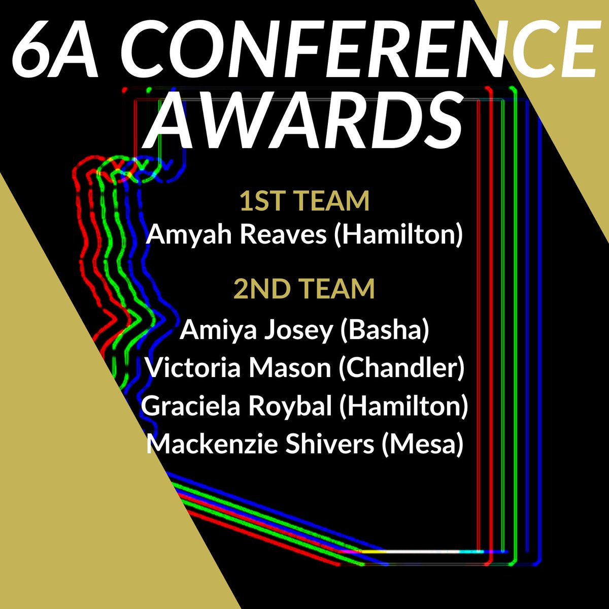 azelitebball's tweet photo. Congrats girls! #6A #stateawards #eliterepresent https://t.co/PMNqWxULsK