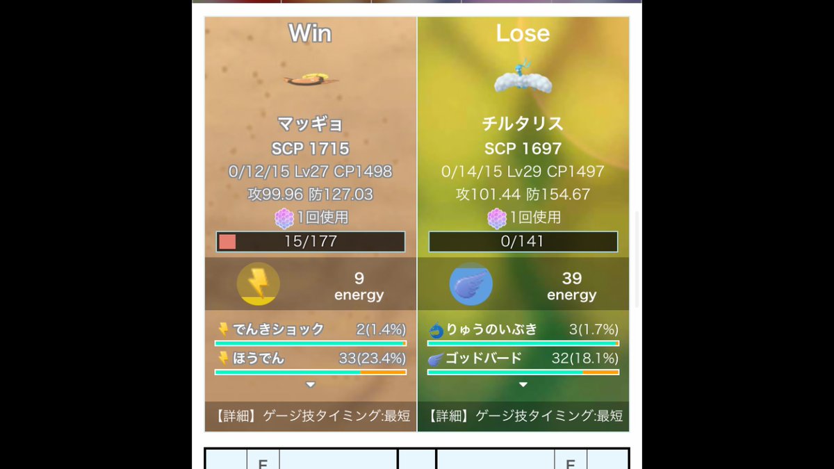 Abesanmk2 Gbl復帰頑張るおじさん マッギョかあ 面白いポケモン 技 種族値的にpvp向きポケモンではあるがスーパーリーグに環境入り出来るかというと タイプも違うがナマズンの方が使い勝手いいというのが正直な感想 ただ何が起こるか分からない Abesanmk2 Gbl復帰頑張るおじさん マッギョかあ 面白いポケモン 技 種族値的にpvp向きポケモンではあるがスーパーリーグに環境入り出来るかというと タイプも違うがナマズンの方が使い勝手いいというのが正直な感想 ただ何が起こるか分からない