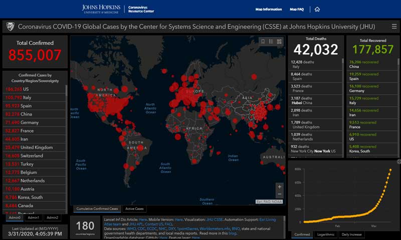 The US closes in 200,000 positive #COVID19 cases and over 40,000 deaths while leading the global pandemic in the number of active cases. #BraceForImpact #StayAtHome #ThankADoctor #ThankANurse #TogetherApart #TogetherWeCanDoIt