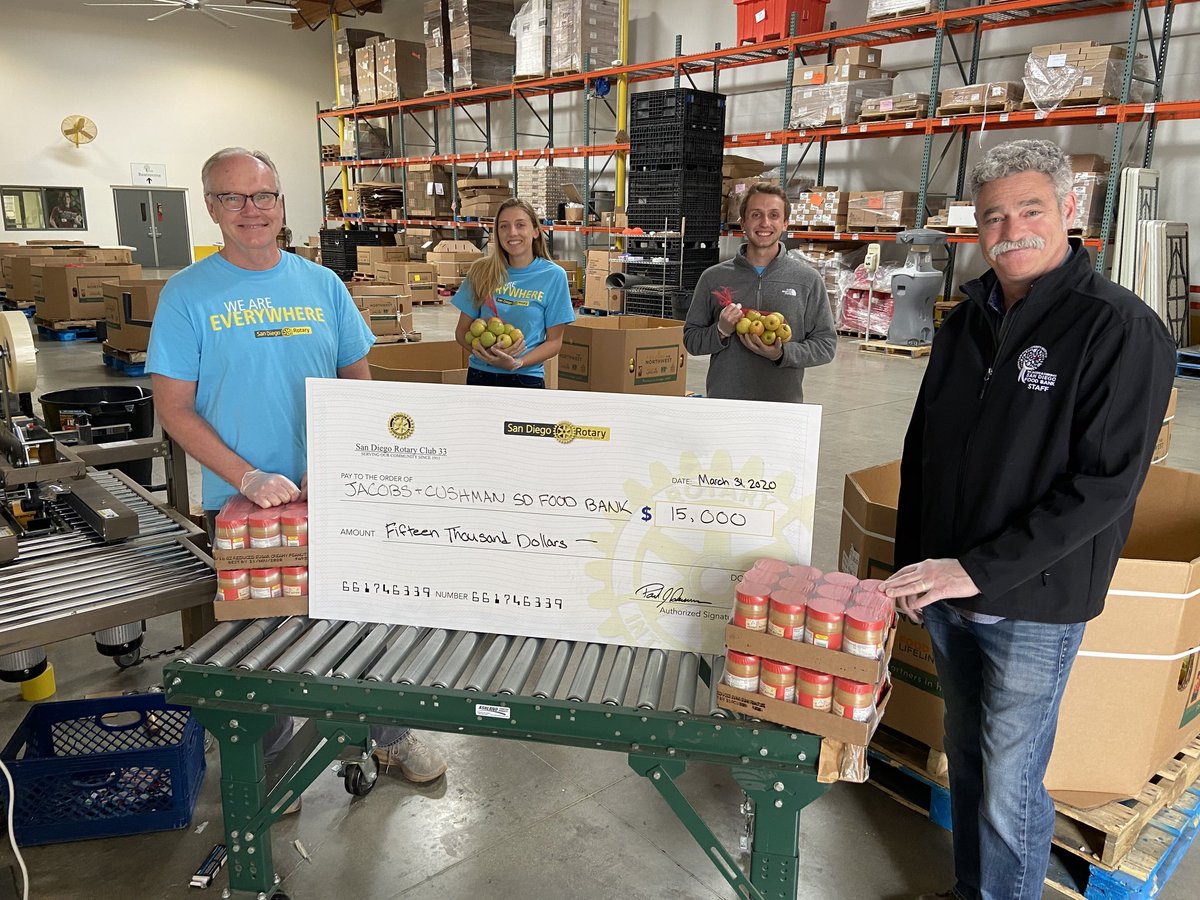 San Diego Rotary Club tweet media