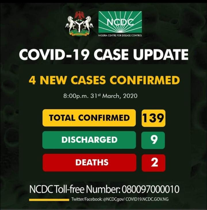 Now in Nigeria