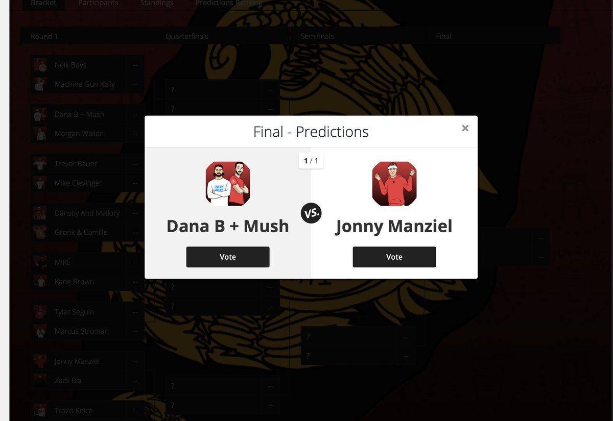 JoeyD_11's tweet image. @marty_mush @JManziel2 My picks are in for the tourney and got you two in the finals with Manziel coming out on top #HeilManziel