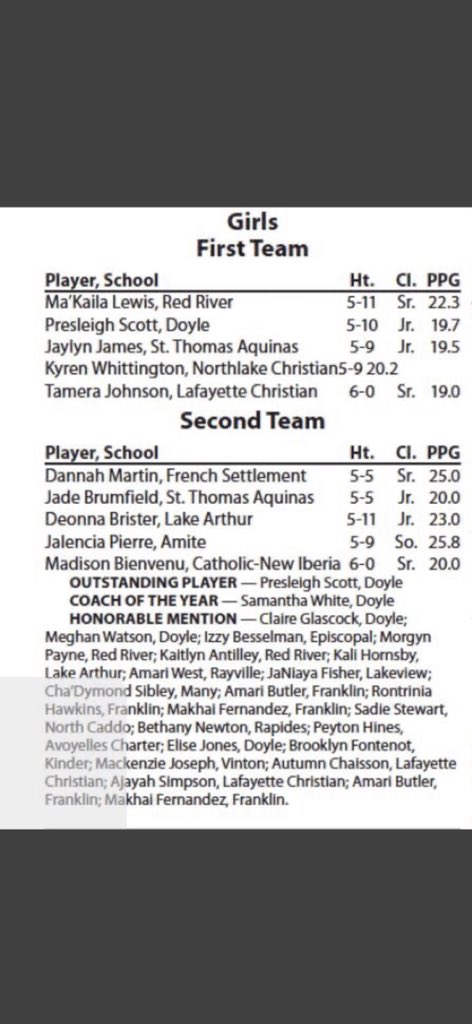 Jaylyn James tweet media