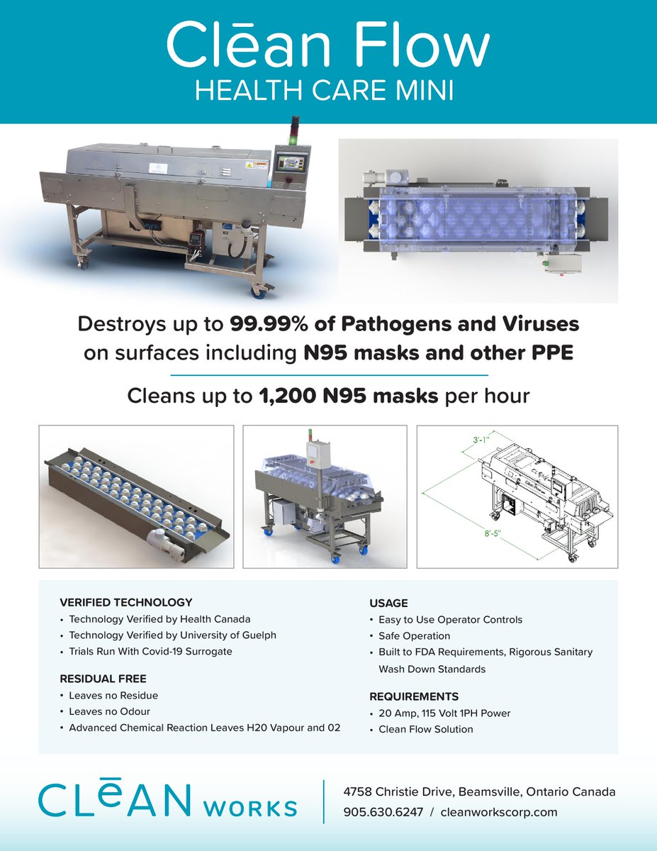 Clean Works Inc. tweet media