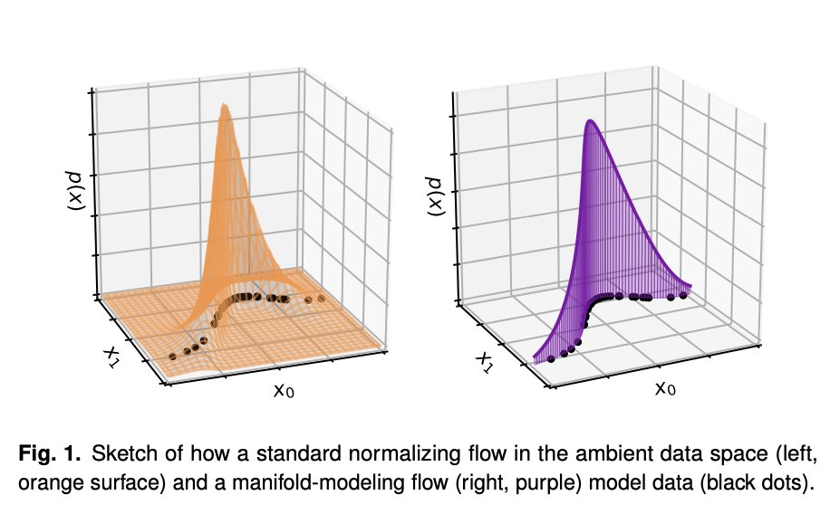 Kyle Cranmer tweet media