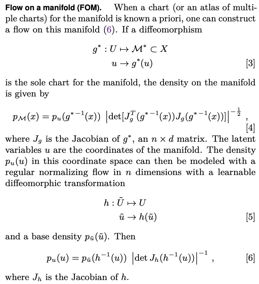 Kyle Cranmer On Twitter The Other Big Bonus Is That When The Manifold Is Fixed The Expensive Jacobian Terms Don T Need To Be Evaluated So We Don T Need A Lower Bound Or