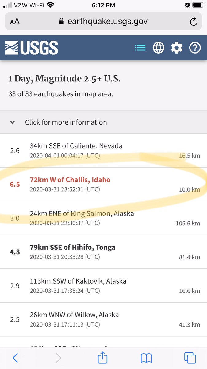 magokey's tweet photo. My inner Alaskan was saying 5.8... but USGS says 6.5! https://t.co/7IsHxhsUEV