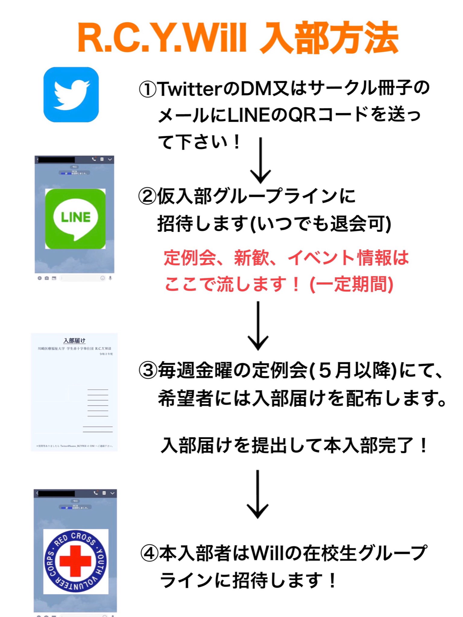 川崎医療福祉大学 R C Y Will On Twitter 新入生の皆さん 川崎医療福祉大学は 現在4 30までサークル 活動を禁止しており 新入生勧誘ができない状況です サークル入部希望の方は画像にて入部方法をご確認ください サークルの簡単な説明も加えてます 質問等はdm