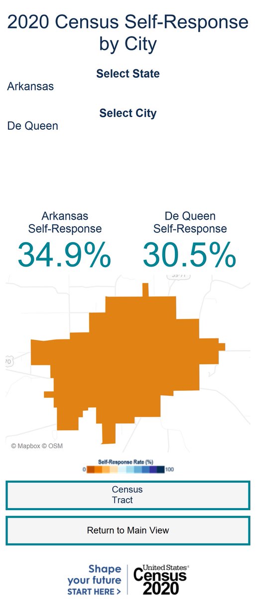 omargallardo's tweet photo. Ensure #ARCounts on Census Day! Complete the the #Census2020 survey at https://t.co/KcI0MFunRB. Then tell #20for2020 to get counted too! #GetOutTheCountAR @ar_census https://t.co/ZYcsXvtKOn https://t.co/eZ1FNm6PTr