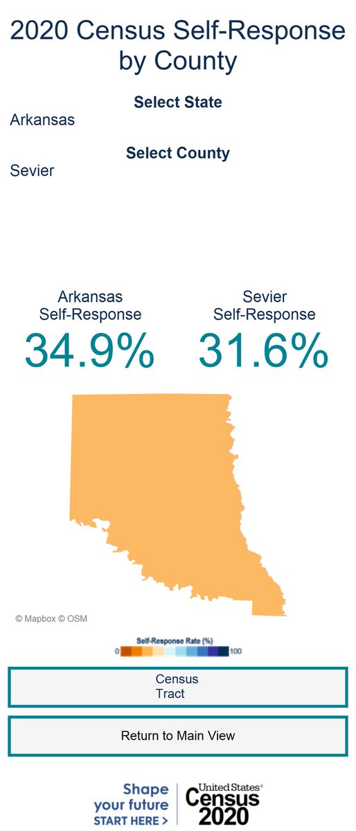 omargallardo's tweet photo. Ensure #ARCounts on Census Day! Complete the the #Census2020 survey at https://t.co/KcI0MFunRB. Then tell #20for2020 to get counted too! #GetOutTheCountAR @ar_census https://t.co/ZYcsXvtKOn https://t.co/eZ1FNm6PTr