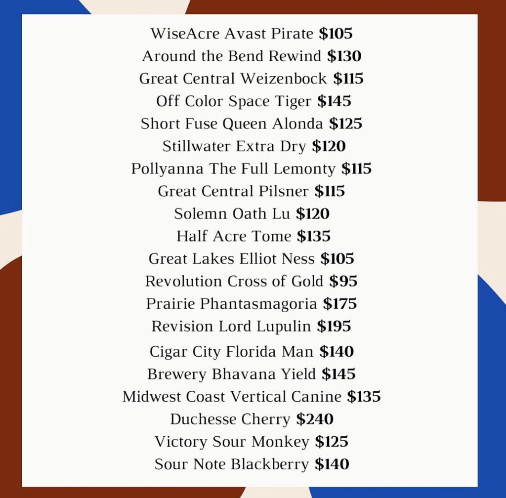TapsterTasting's tweet photo. Kegs for sale at WP !! 🍻🍻 https://t.co/MtJdUNqgGS