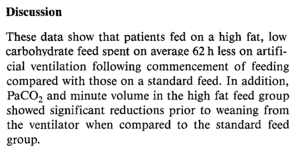 Low carb feeding of ventilated ICU patients reduced time on ventilator by an average of 62 hours. Other benefits included reduced respiratory rate, peak pressures and CO2 levels. 

This could reduce ventilator need by ~12% if similar results for COVID-19.