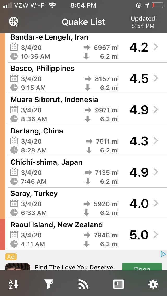  #QAnons I just discovered something truly disturbing. There are over 100 earthquakes in the last 30 days over 4.0 that have occurred at exactly 6.2 miles in depth. Is someone trying to destroy the Earth?