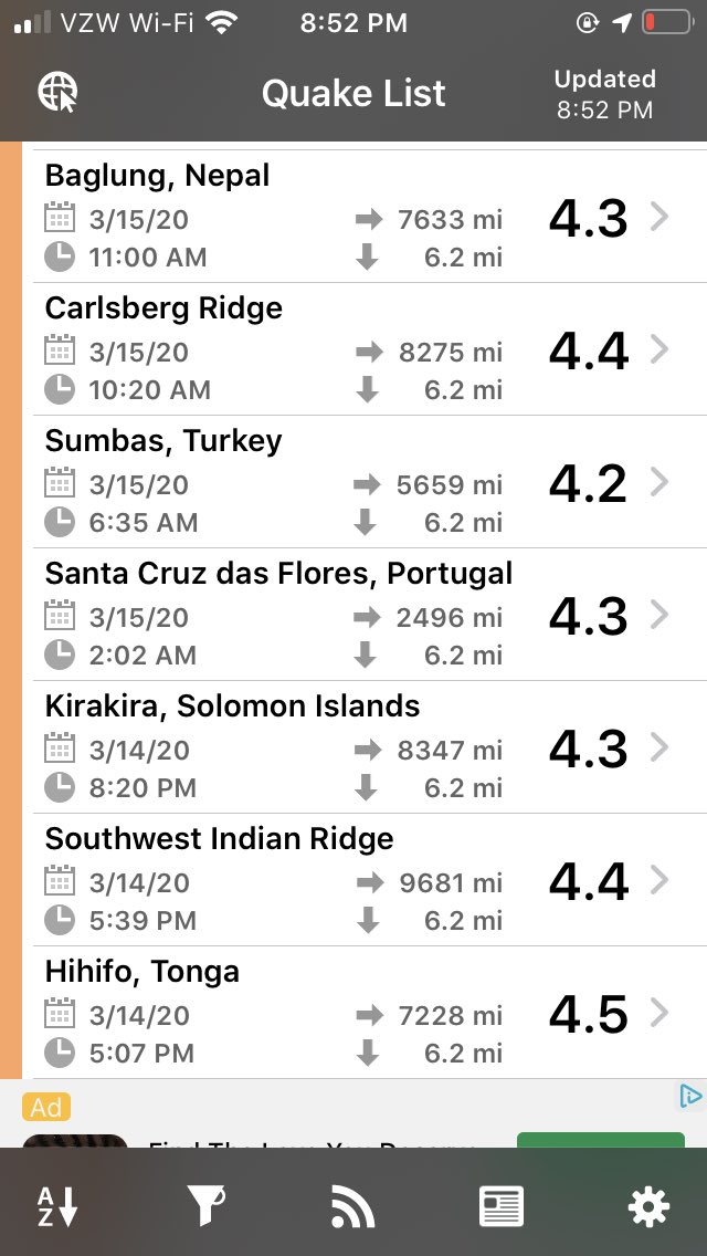  #QAnons I just discovered something truly disturbing. There are over 100 earthquakes in the last 30 days over 4.0 that have occurred at exactly 6.2 miles in depth. Is someone trying to destroy the Earth?