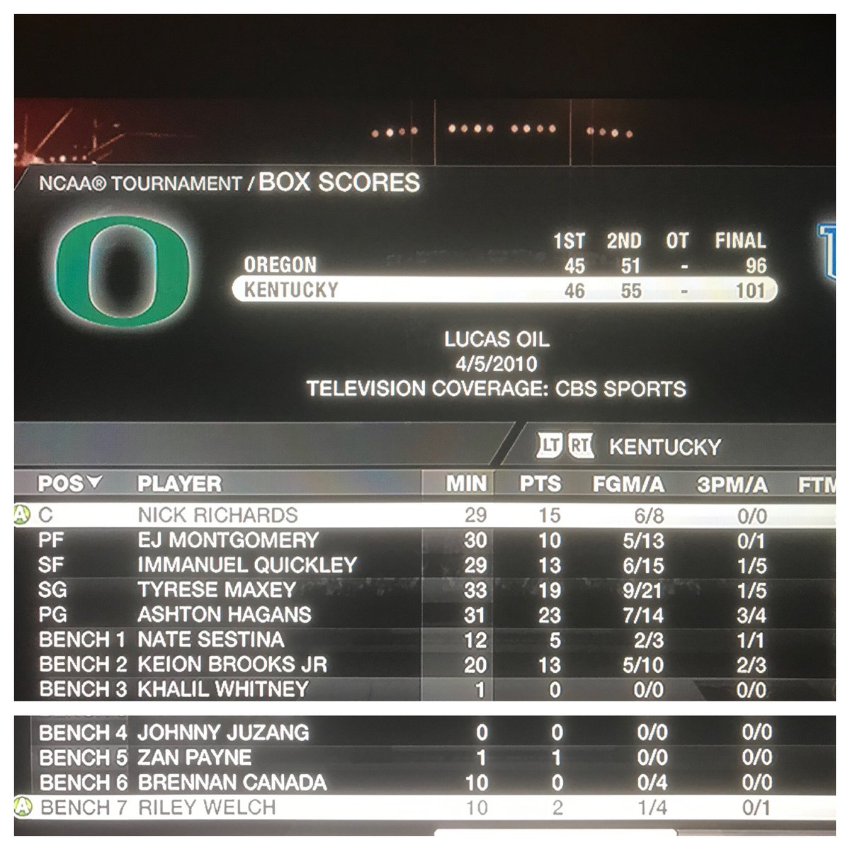 VirtualMM2020's tweet photo. Box Score from the National Championship Game https://t.co/iOMSivZDO9