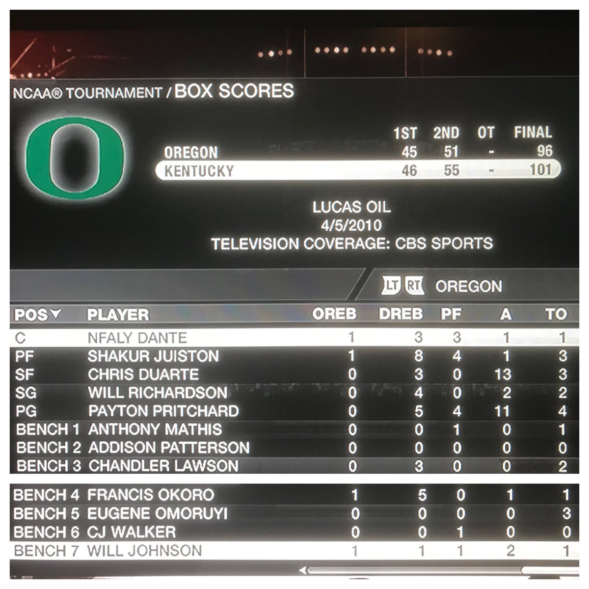 VirtualMM2020's tweet photo. Box Score from the National Championship Game https://t.co/iOMSivZDO9