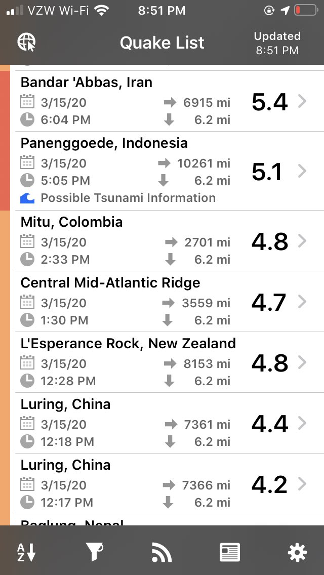  #QAnons I just discovered something truly disturbing. There are over 100 earthquakes in the last 30 days over 4.0 that have occurred at exactly 6.2 miles in depth. Is someone trying to destroy the Earth?