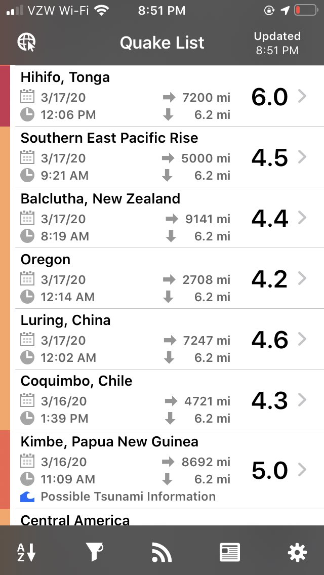  #QAnons I just discovered something truly disturbing. There are over 100 earthquakes in the last 30 days over 4.0 that have occurred at exactly 6.2 miles in depth. Is someone trying to destroy the Earth?