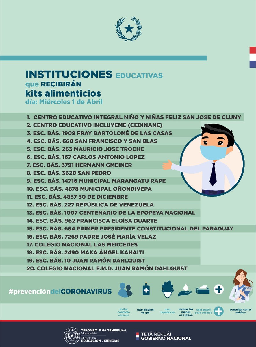 MECpy's tweet photo. 🗓️Miércoles 01 de abril

"Mi almuerzo escolar en familia" será entregado mañana en éstas escuelas y colegios 🚛

📍Recordemos acudir en orden, cumpliendo con los mecanismos sanitarios de prevención 😷🧤 https://t.co/KbYnTlMTBI