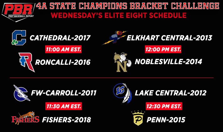 PrepBaseballIN's tweet photo. ๐ฐ๐ ๐ง๐๐๐ ๐ข๐ ๐ง๐๐ ๐๐๐๐๐๐ ๐
Voting resumes tomorrowโ๏ธ
@C_IrishBaseball @RHSRebelBBall @ElkBaseball @MillerBaseball @CarrollBaseball @TigerBaseball17 @LCIndiansBball @The_Pennant https://t.co/xa2jRvwbzm