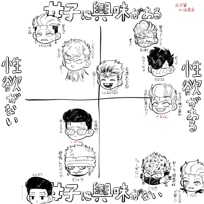 落書き… 
